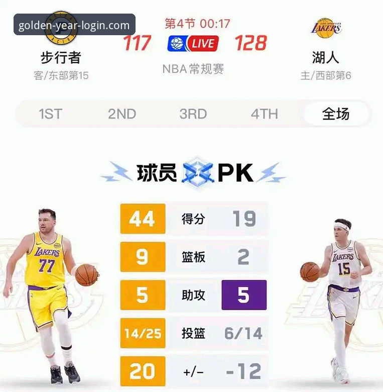 湖人客场力克步行者，东契奇43分率队取胜最新动态