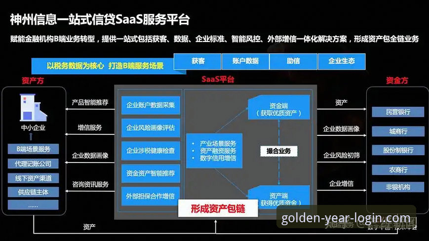 金年会平台登录入口全面评测：新手一站式安全登录指南